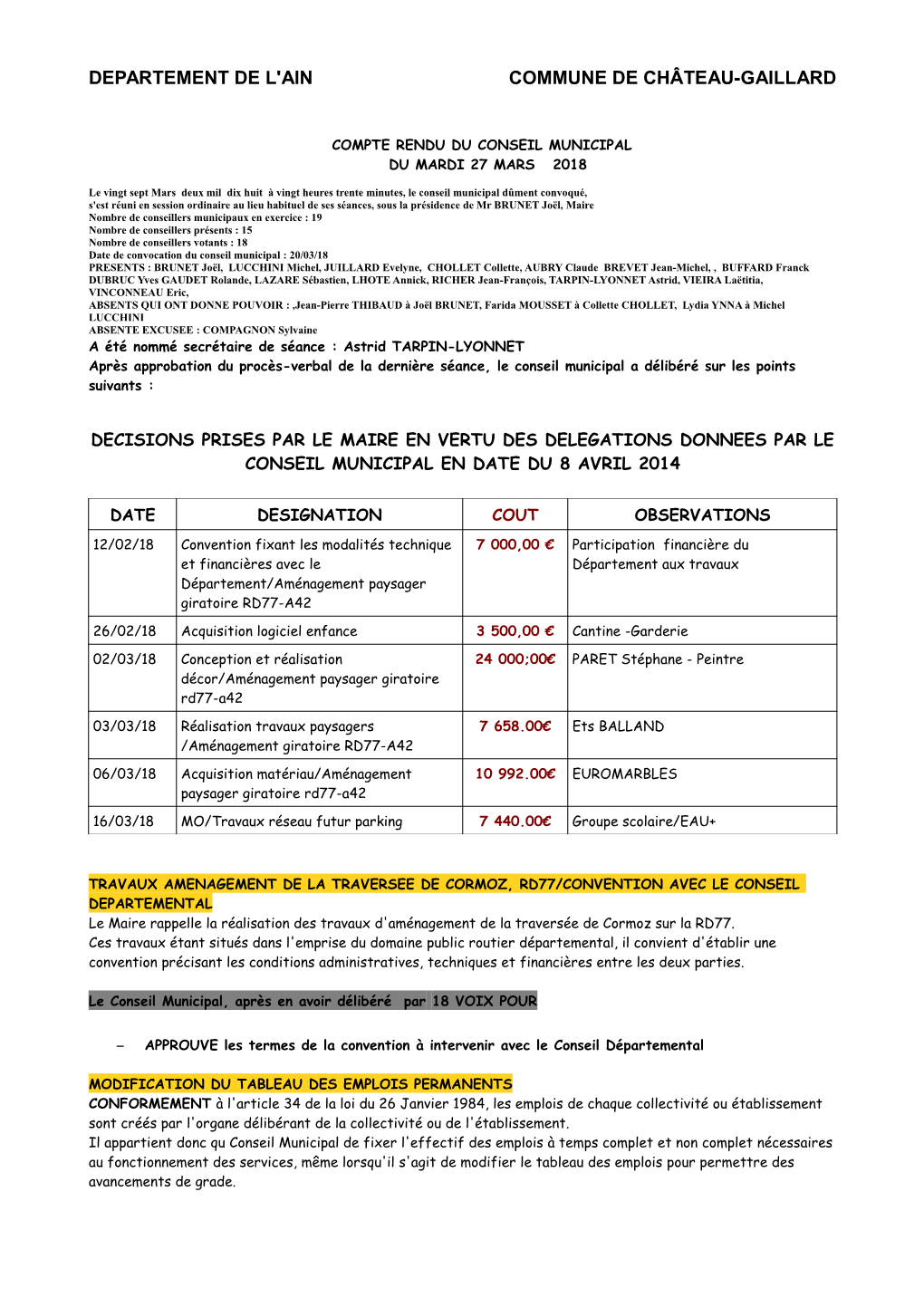 Departement De L'ain Commune De Château-Gaillard