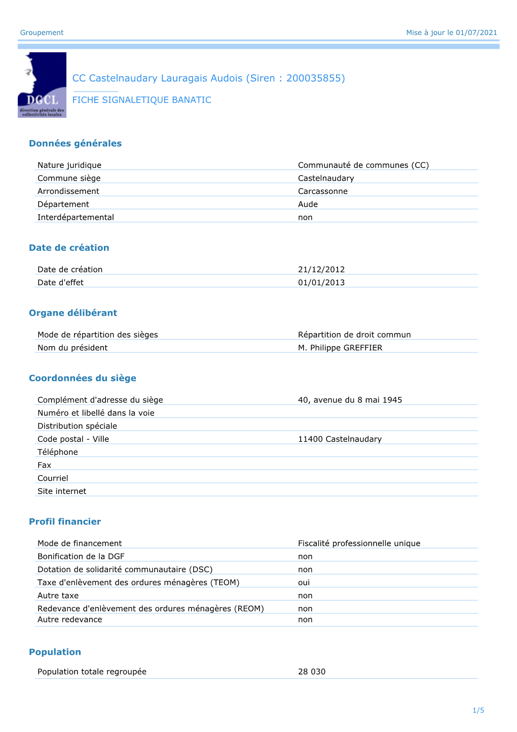 CC Castelnaudary Lauragais Audois (Siren : 200035855)