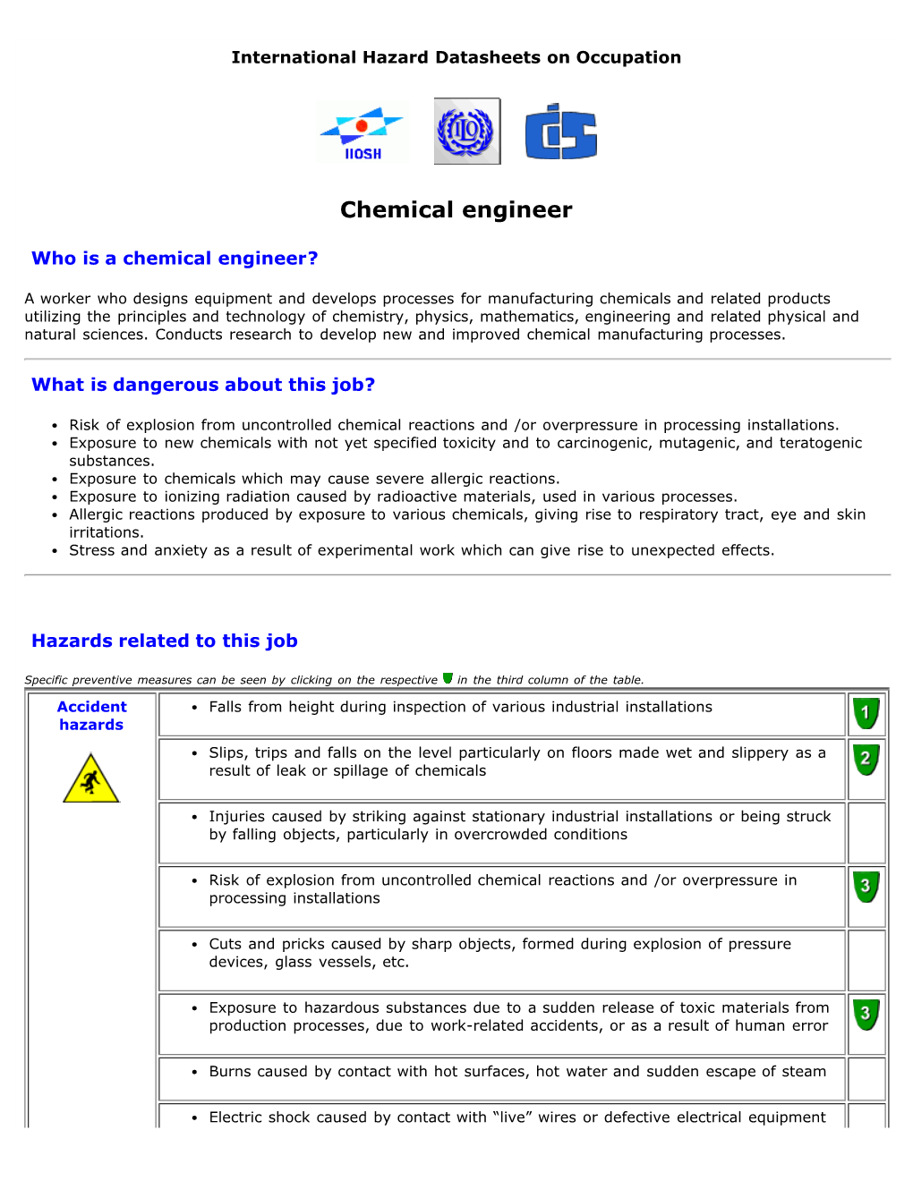 Chemical Engineer