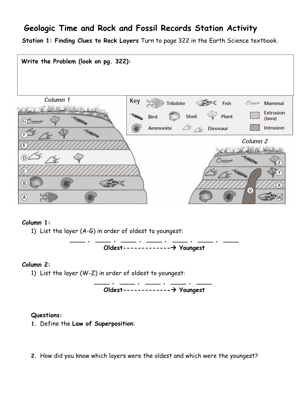 Geologic Time and Rock and Fossil Records Station Activity