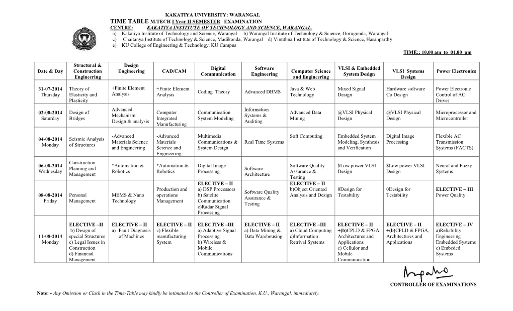 WARANGAL TIME TABLE M.TECH I Year II SEMESTER EXAMINATION CENTRE: KAKATIYA INSTITUTE of TECHNOLOGY and SCIENCE, WARANGAL