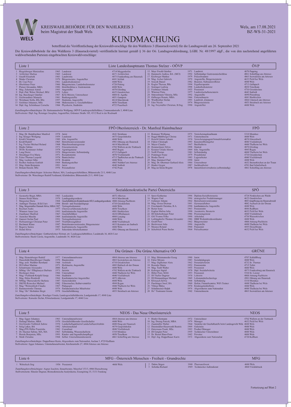 KUNDMACHUNG Betreffend Die Veröffentlichung Der Kreiswahlvorschläge Für Den Wahlkreis 3 (Hausruckviertel) Für Die Landtagswahl Am 26