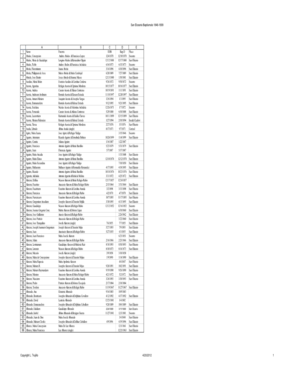 Web Site Baptismals 1846-1899