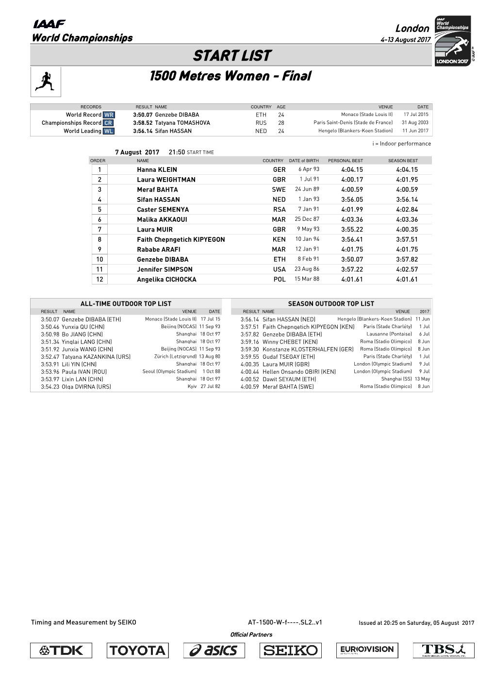 START LIST 1500 Metres Women - Final