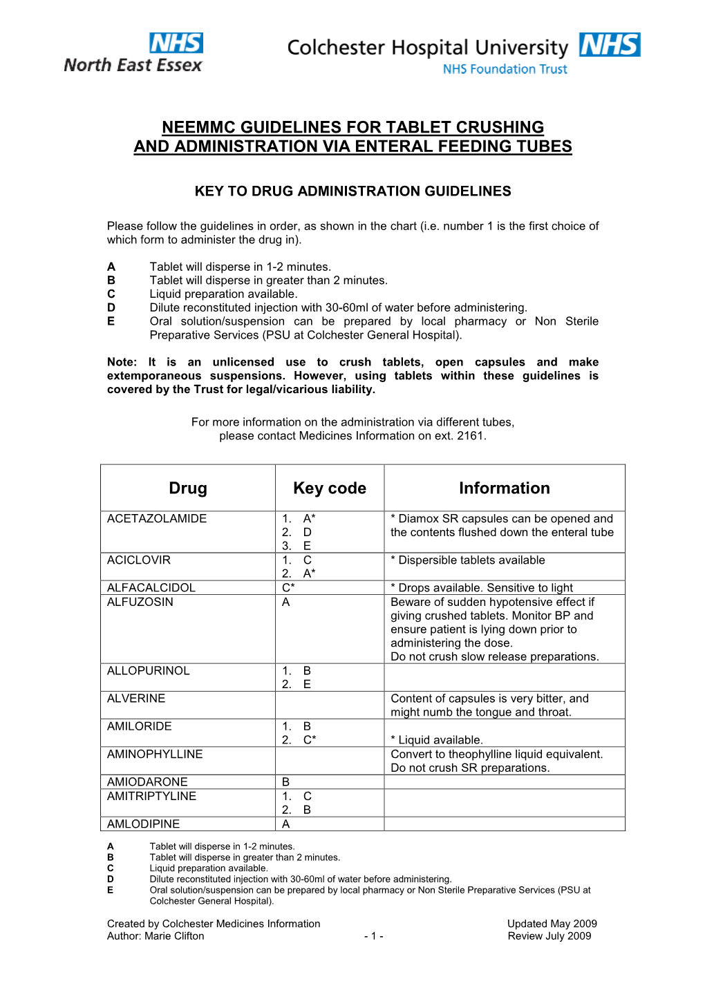 Neemmc Guidelines for Tablet Crushing and Administration Via Enteral Feeding Tubes