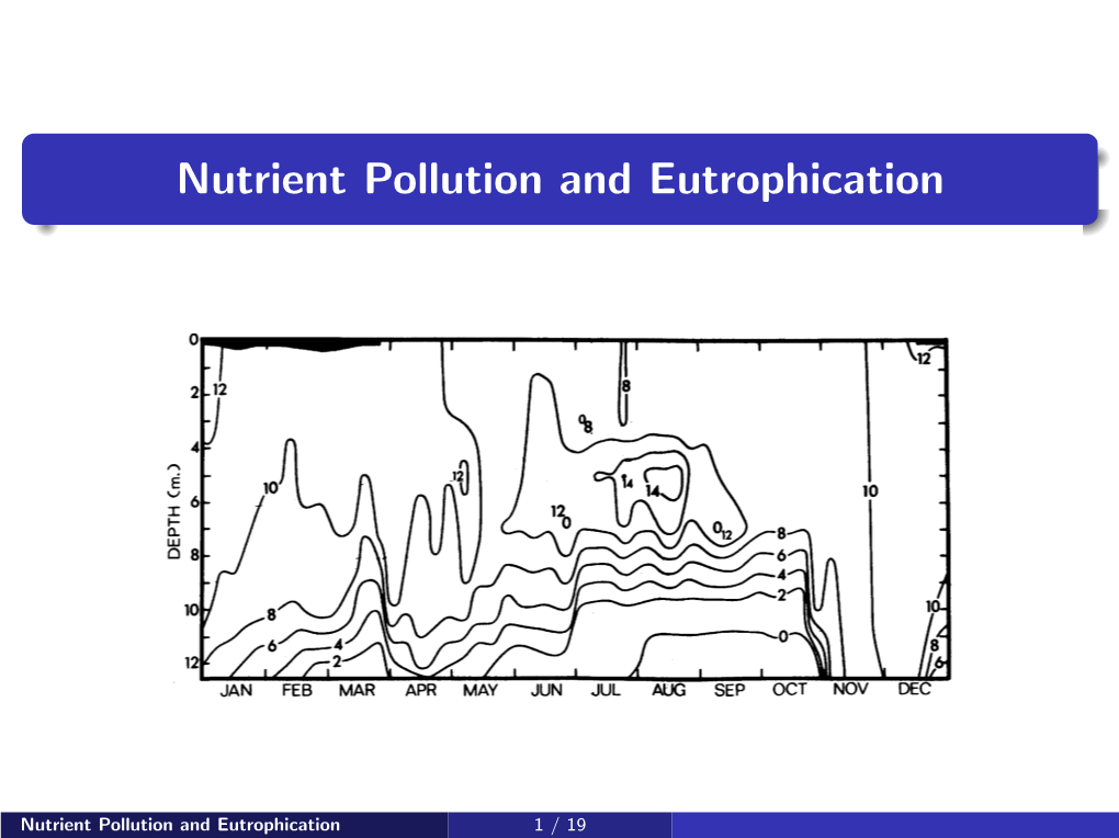 Nutrient Pollution and Eutrophication