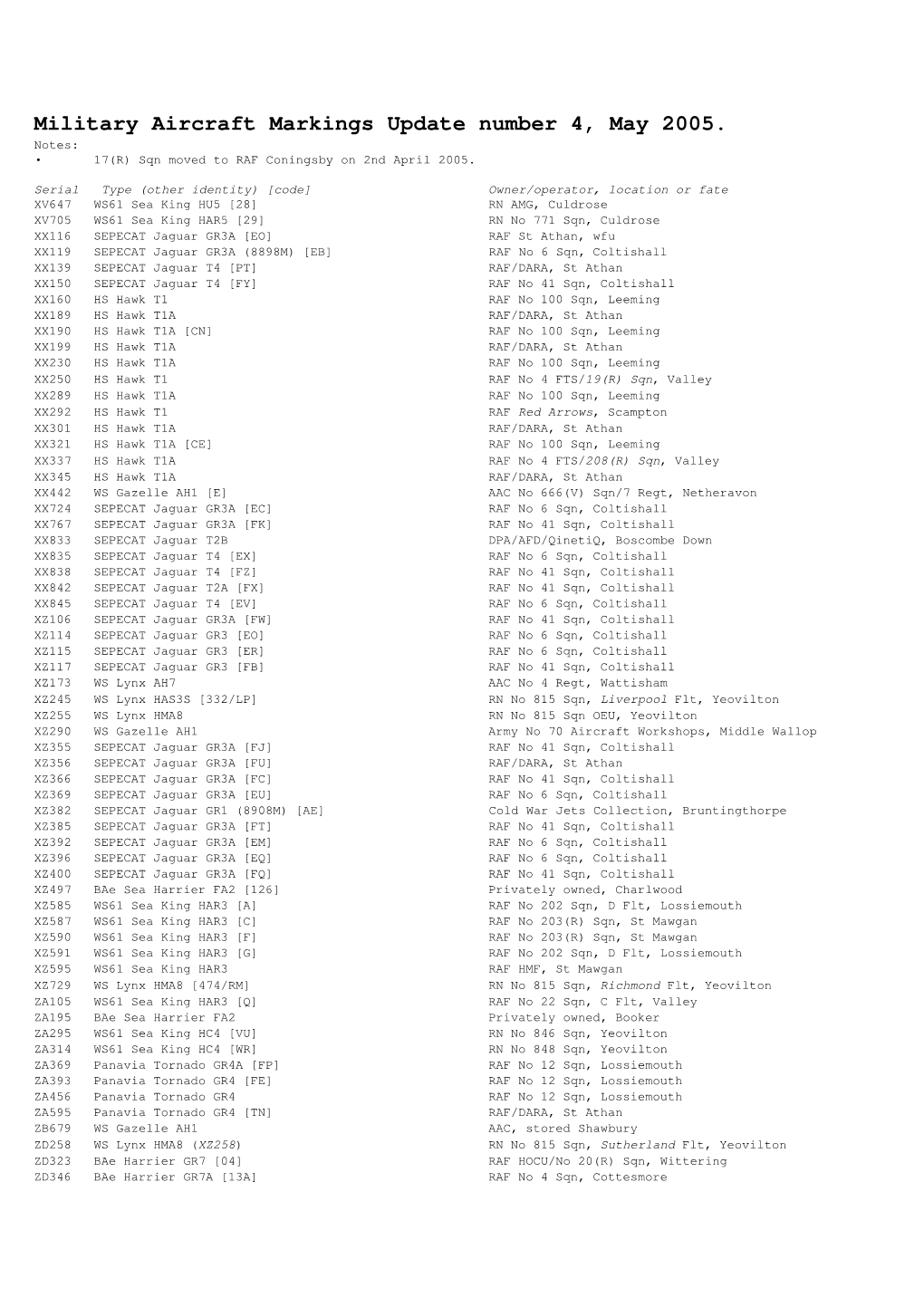 Military Aircraft Markings Update Number 4, May 2005. Notes: • 17(R) Sqn Moved to RAF Coningsby on 2Nd April 2005