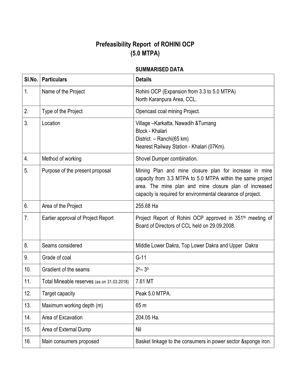 Prefeasibility Report of ROHINI OCP (5.0 MTPA)