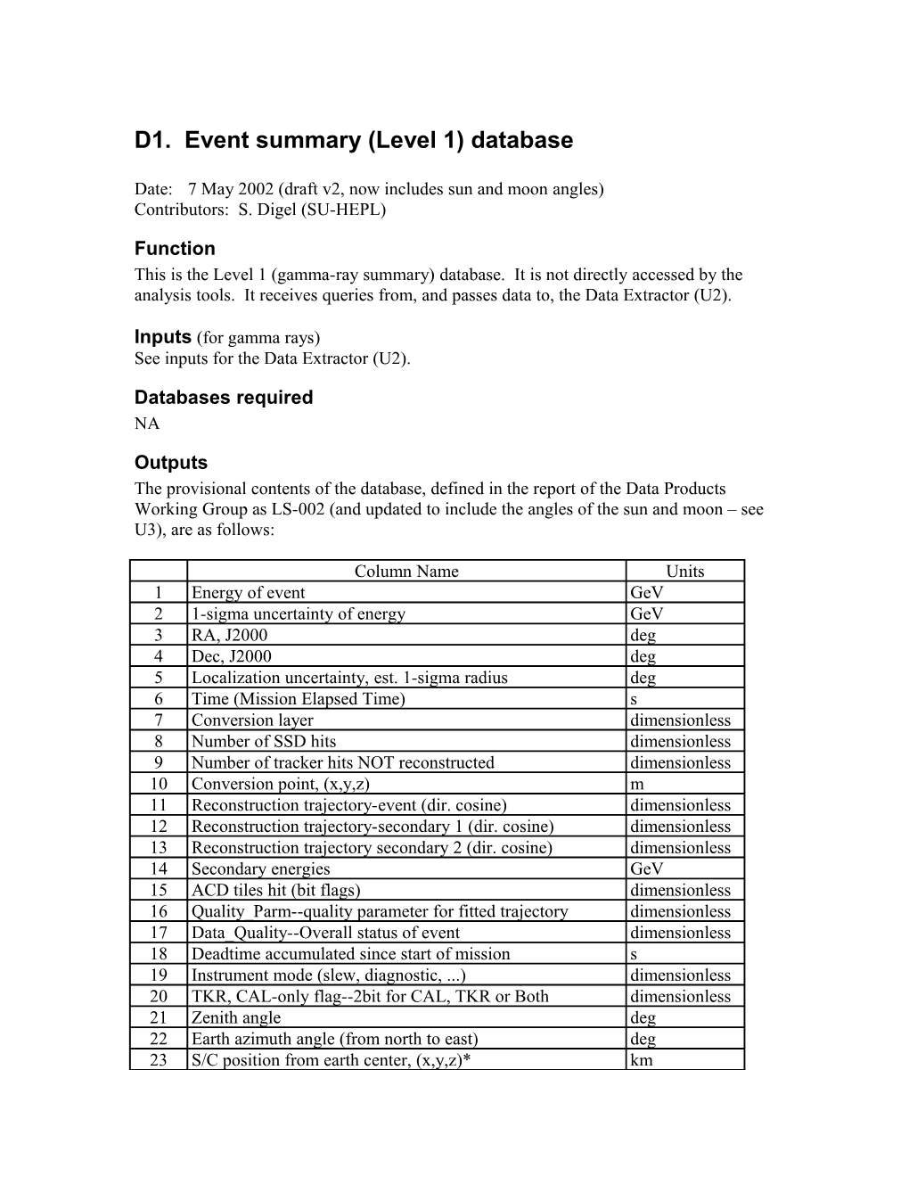 D1. Event Summary (Level 1) Database