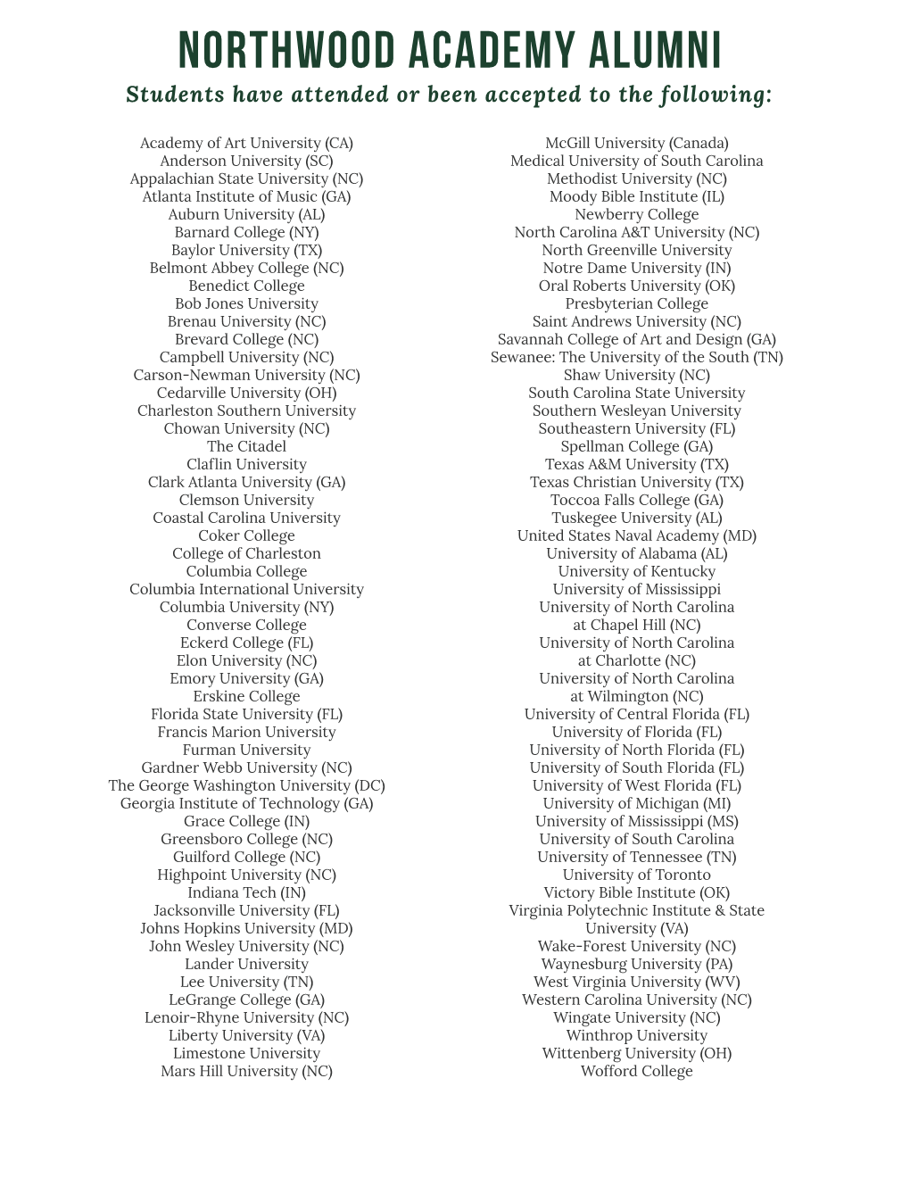 NORTHWOOD ACADEMY ALUMNI Students Have Attended Or Been Accepted to the Following