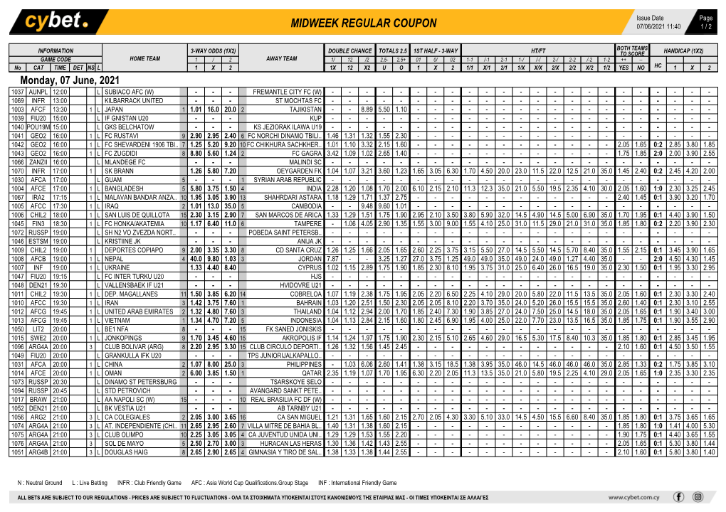 Midweek Regular Coupon 07/06/2021 11:40 1 / 2