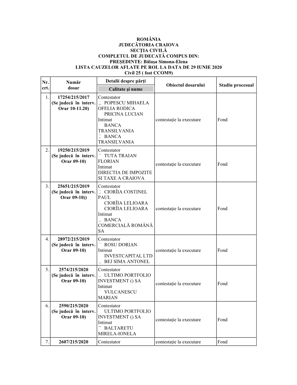 România Judecătoria Craiova Secţia Civilă Completul De