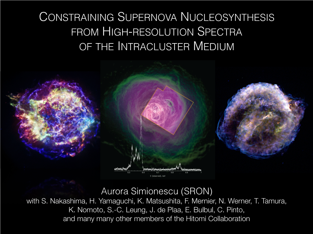 Constraining Supernova Nucleosynthesis from High-Resolution Spectra of the Intracluster Medium