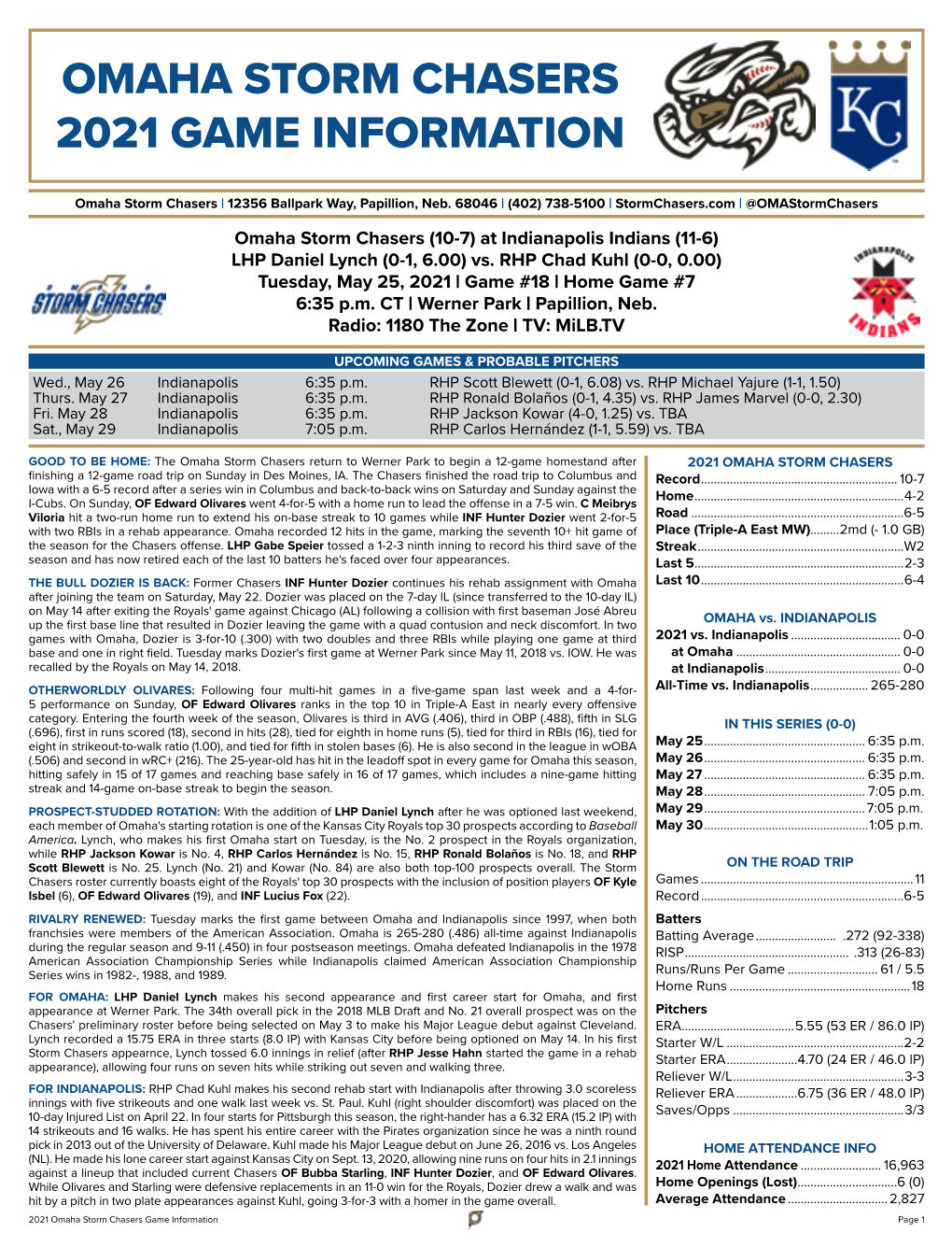 Omaha Storm Chasers 2021 Game Information