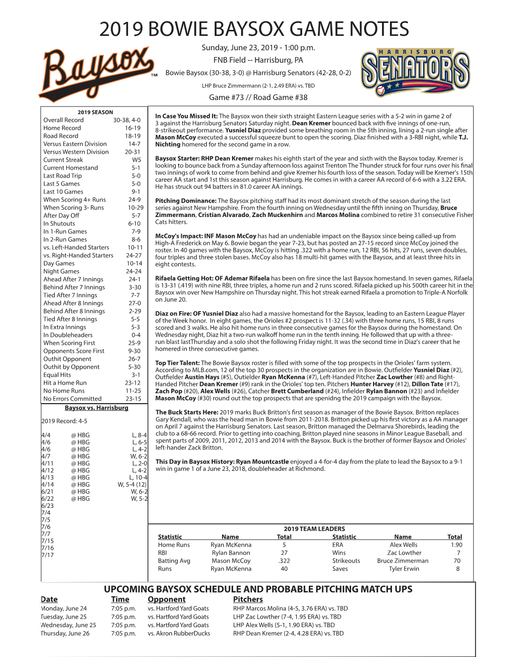 2019 BOWIE BAYSOX GAME NOTES Sunday, June 23, 2019 - 1:00 P.M