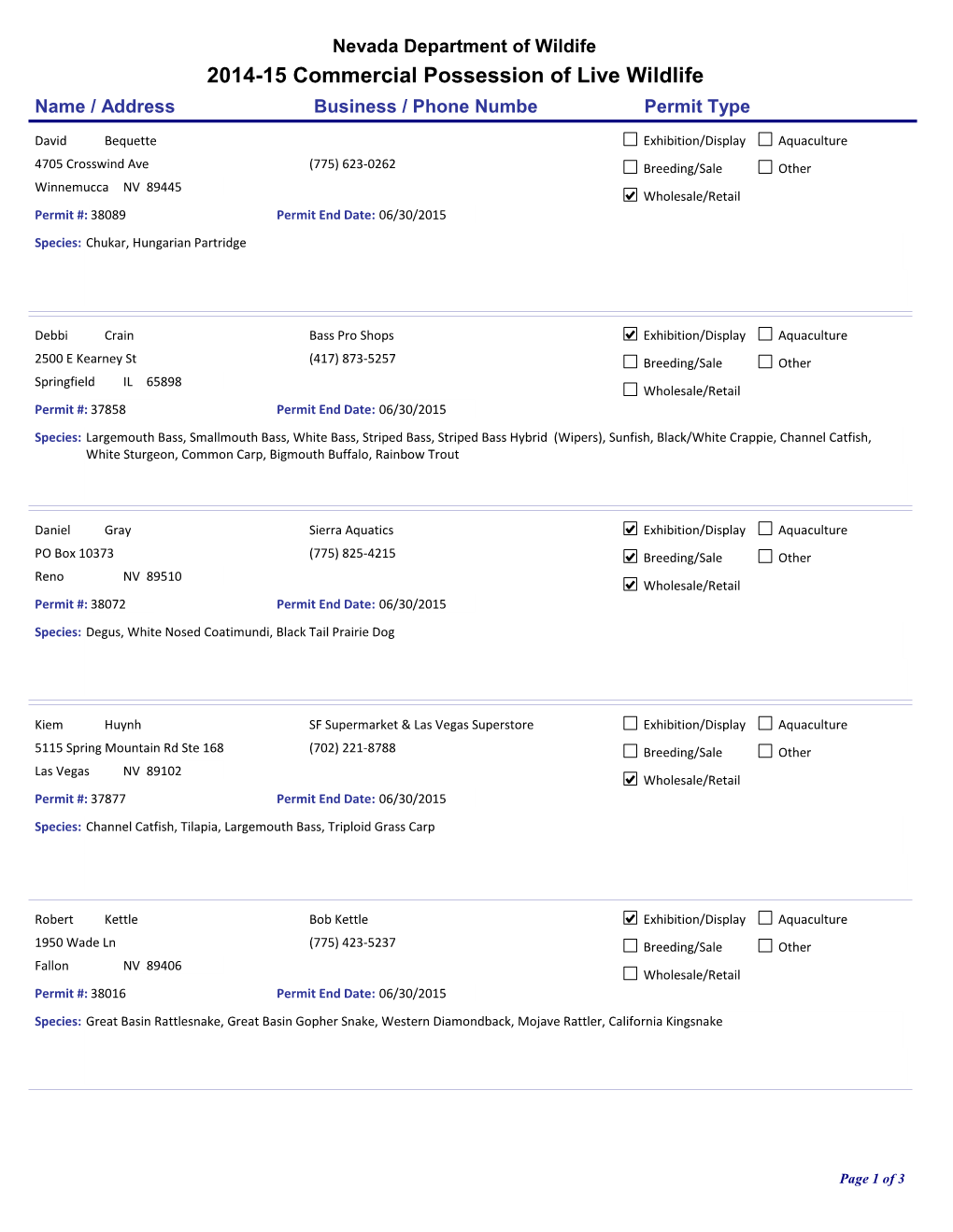 2014-15 Commercial Possession of Live Wildlife Name / Address Business / Phone Numbe Permit Type