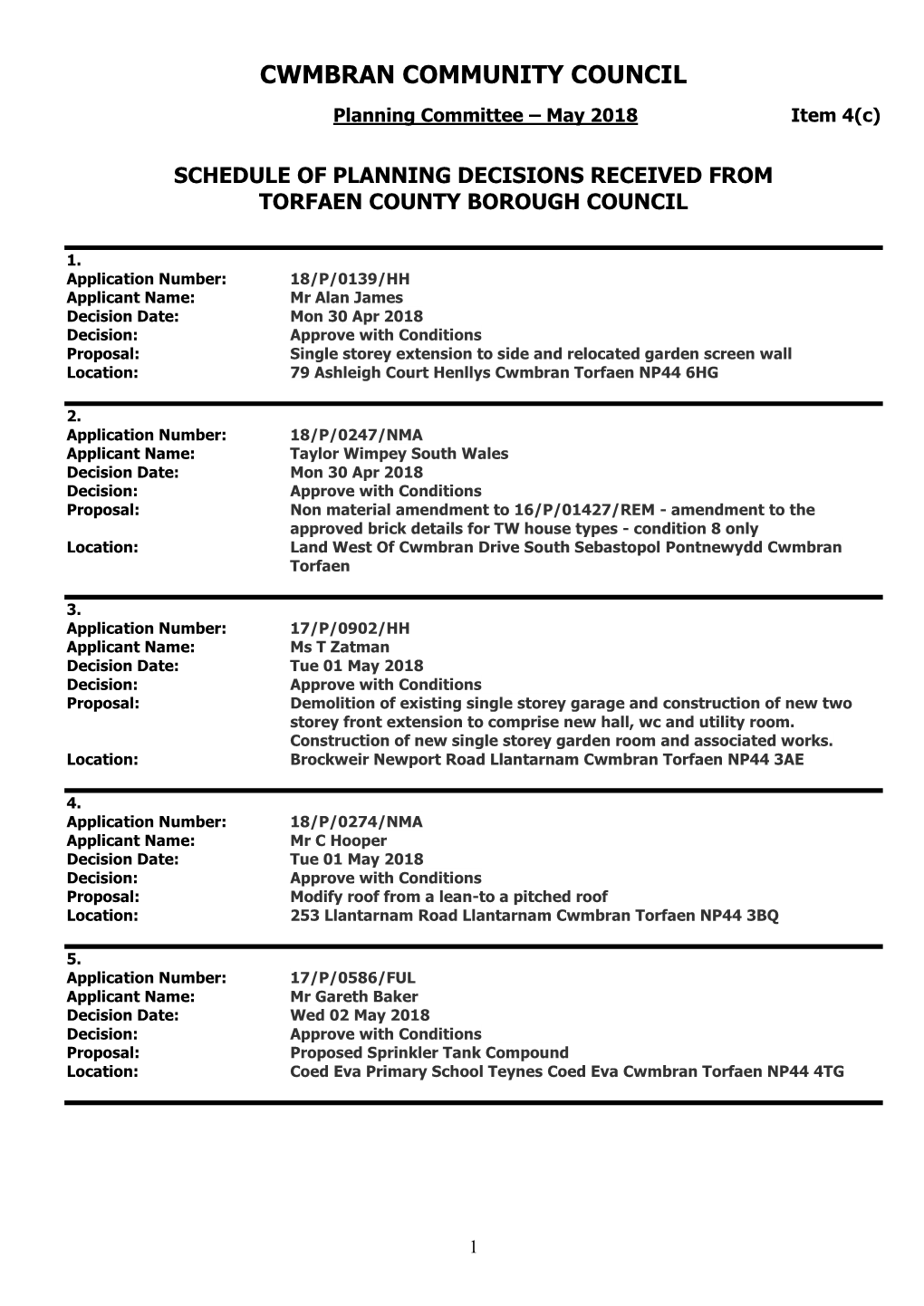 Cwmbran Community Council