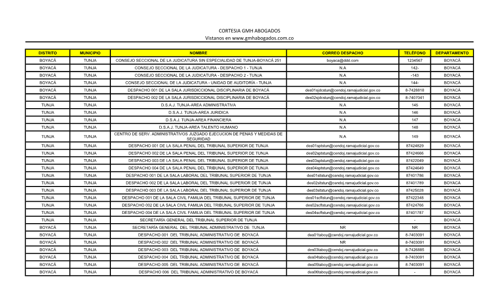 Correo Institucionales Y Teléfonos Despachos