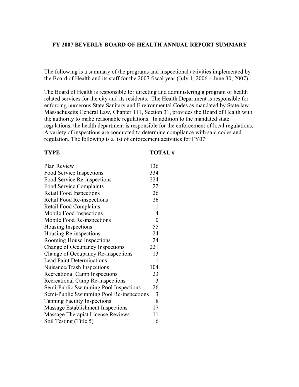 Fy 1999 Annual Report of the Beverly Board of Health