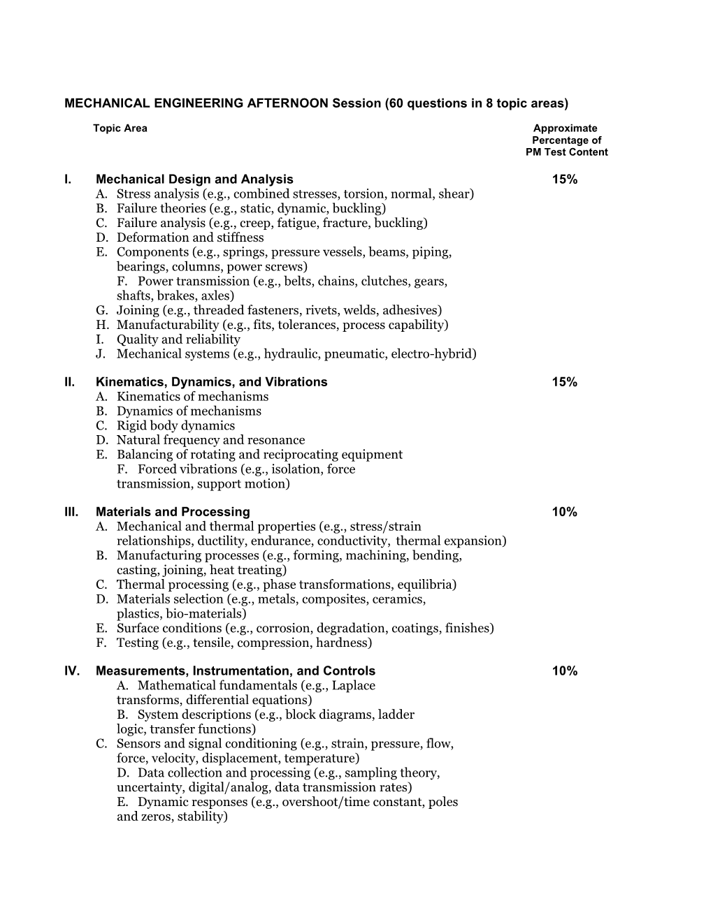 MECHANICAL ENGINEERING AFTERNOON Session (60 Questions in 8 Topic Areas)