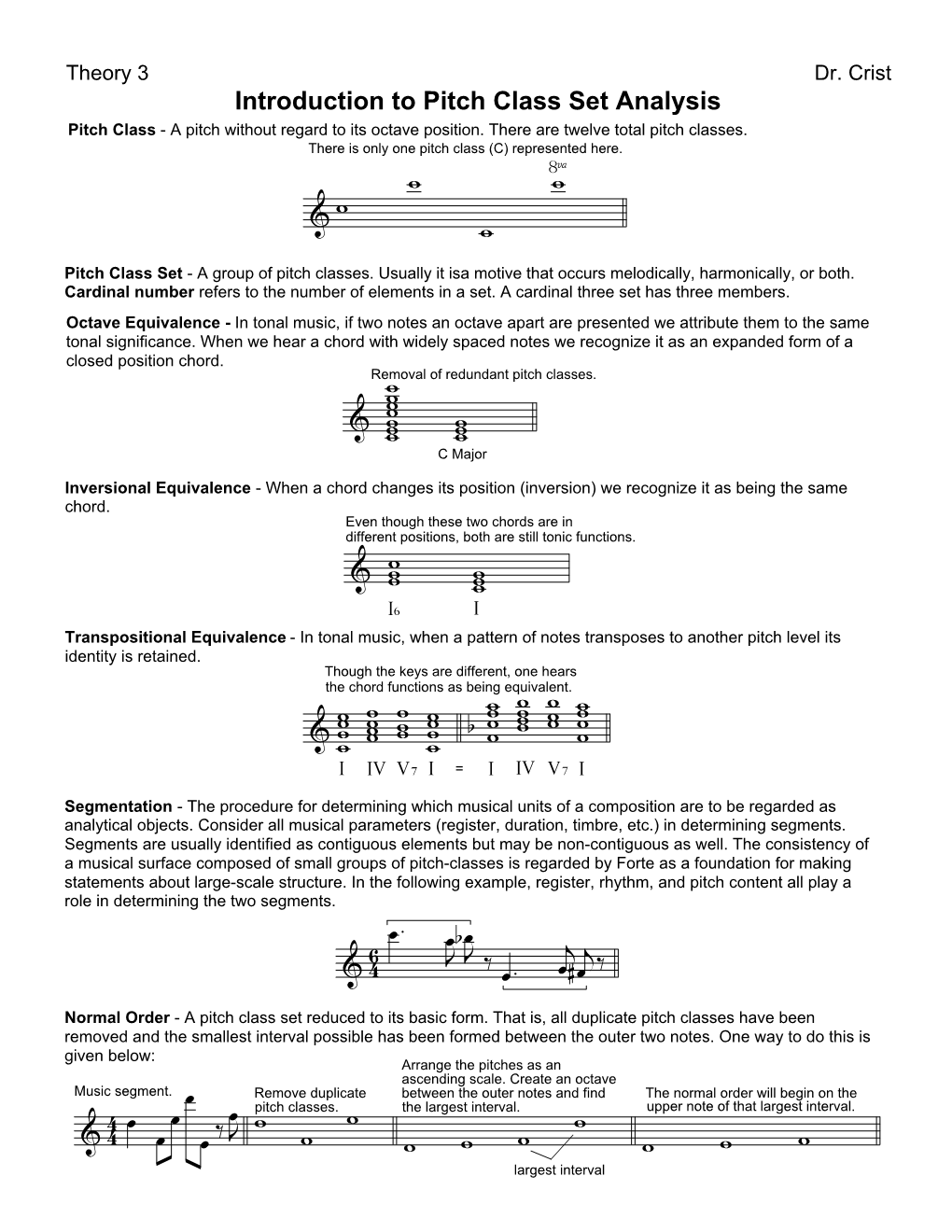 Introduction to Pitch Class Set Analysis Pitch Class - a Pitch Without Regard to Its Octave Position