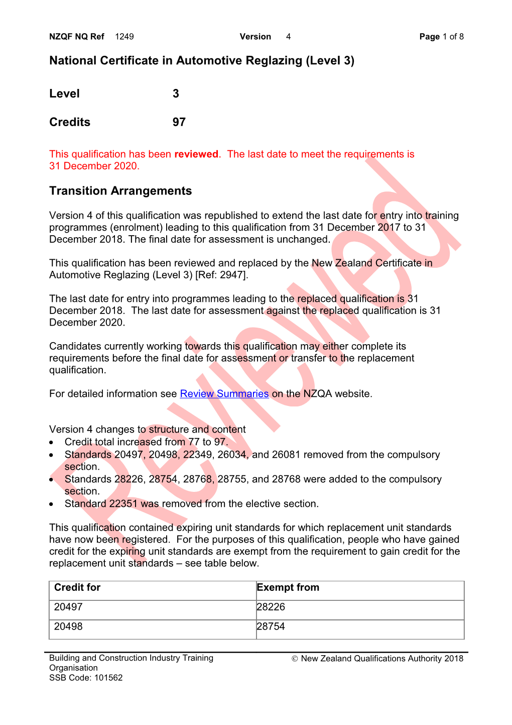 1249 National Certificate in Automotive Reglazing (Level 3)