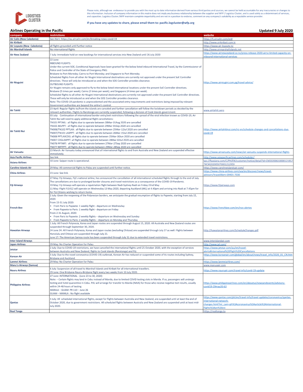 Airlines Operating in the Pacific Updated 9 July 2020