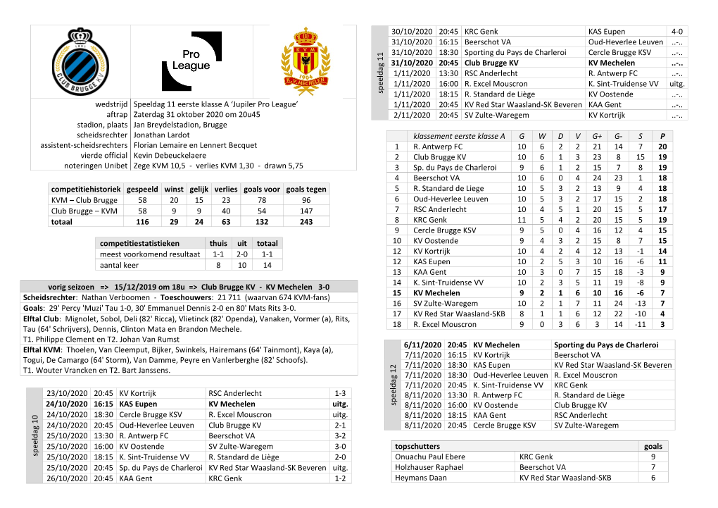 30/10/2020 20:45 KRC Genk KAS Eupen 4-0 31/10/2020 16:15 Beerschot VA Oud-Heverlee Leuven