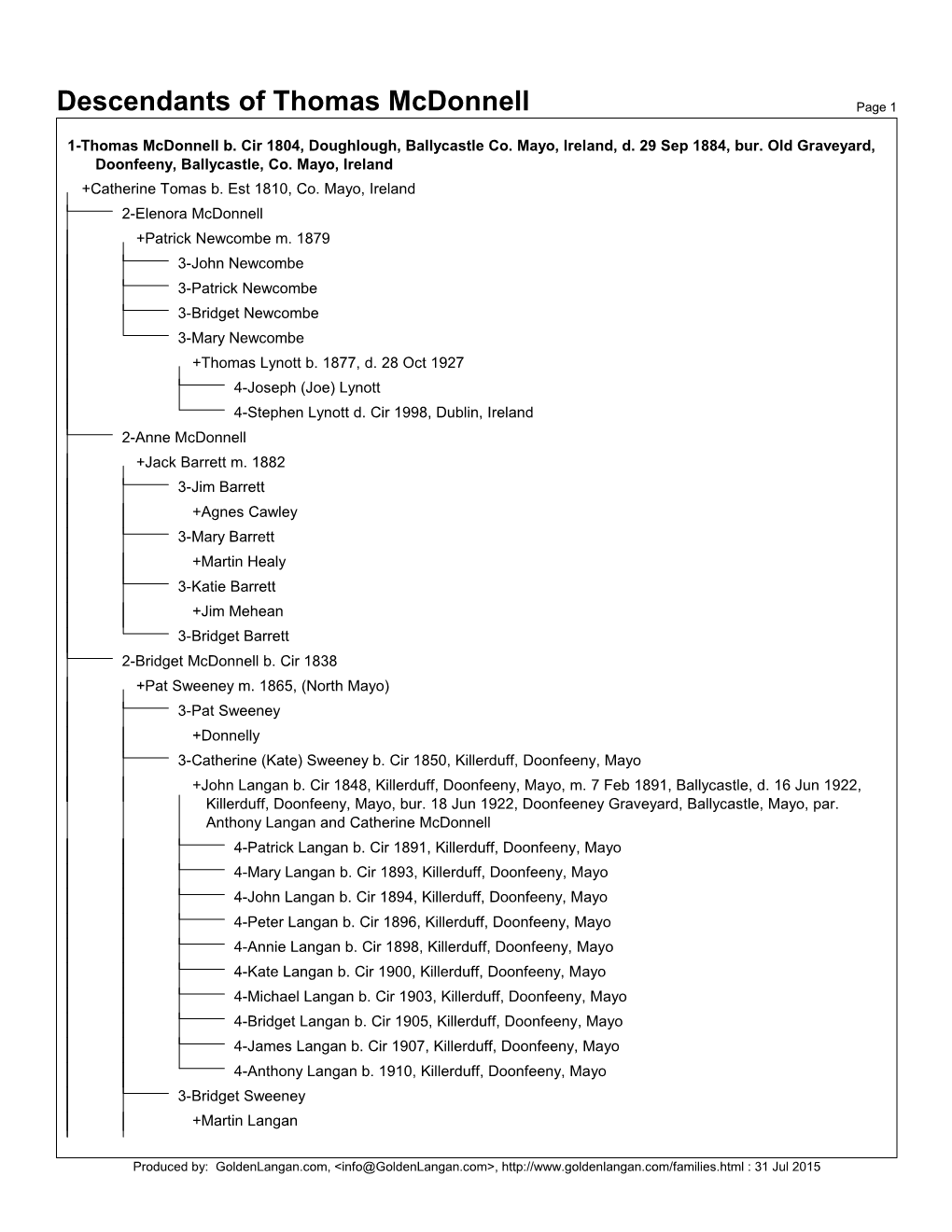 Descendant Chart