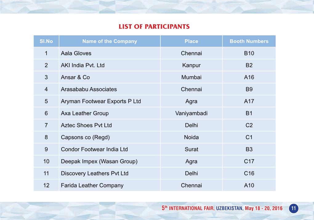 List of Participants