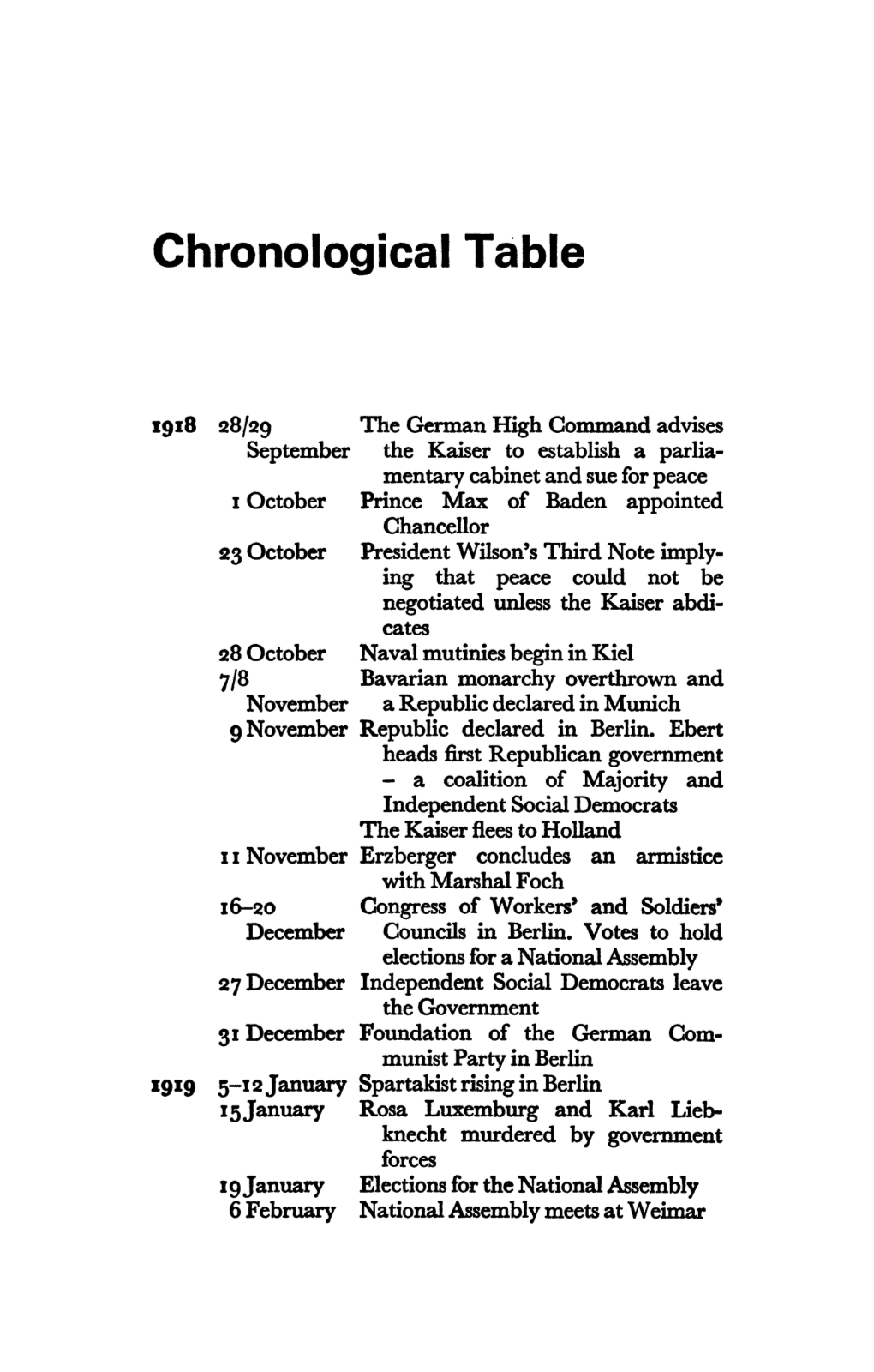 Chronological Table