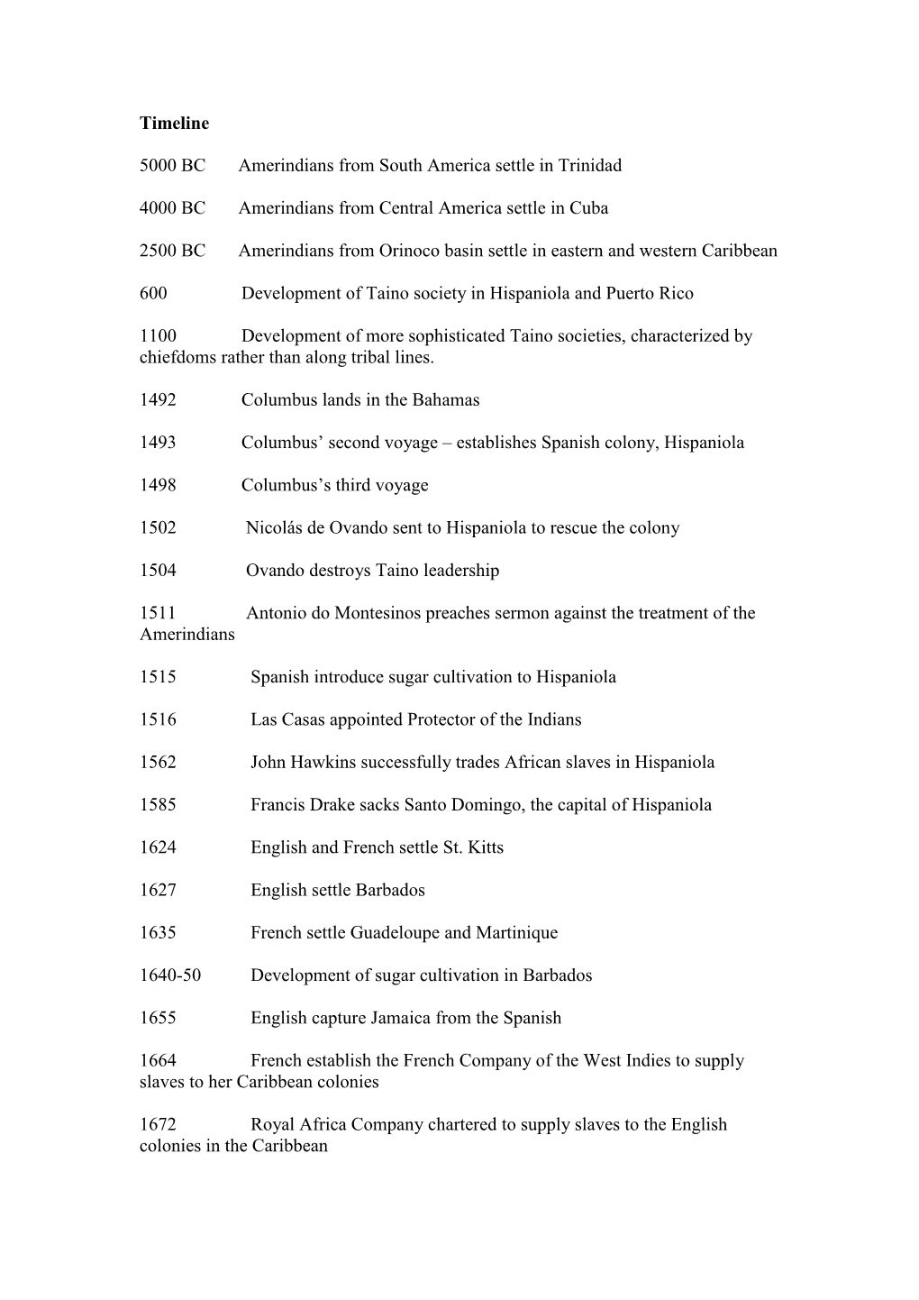 Timeline 5000 BC Amerindians from South America Settle in Trinidad