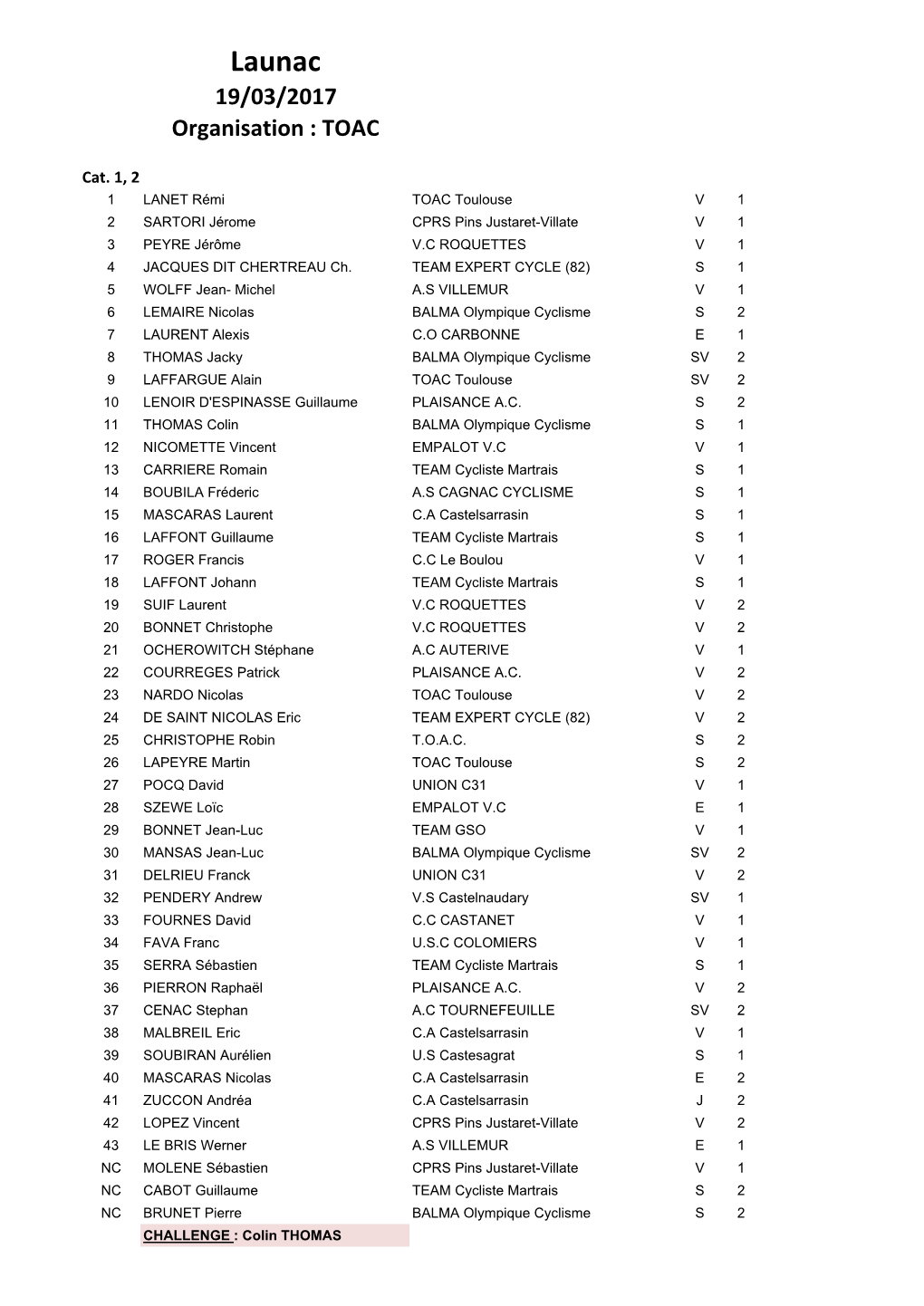 Launac 19/03/2017 Organisation : TOAC