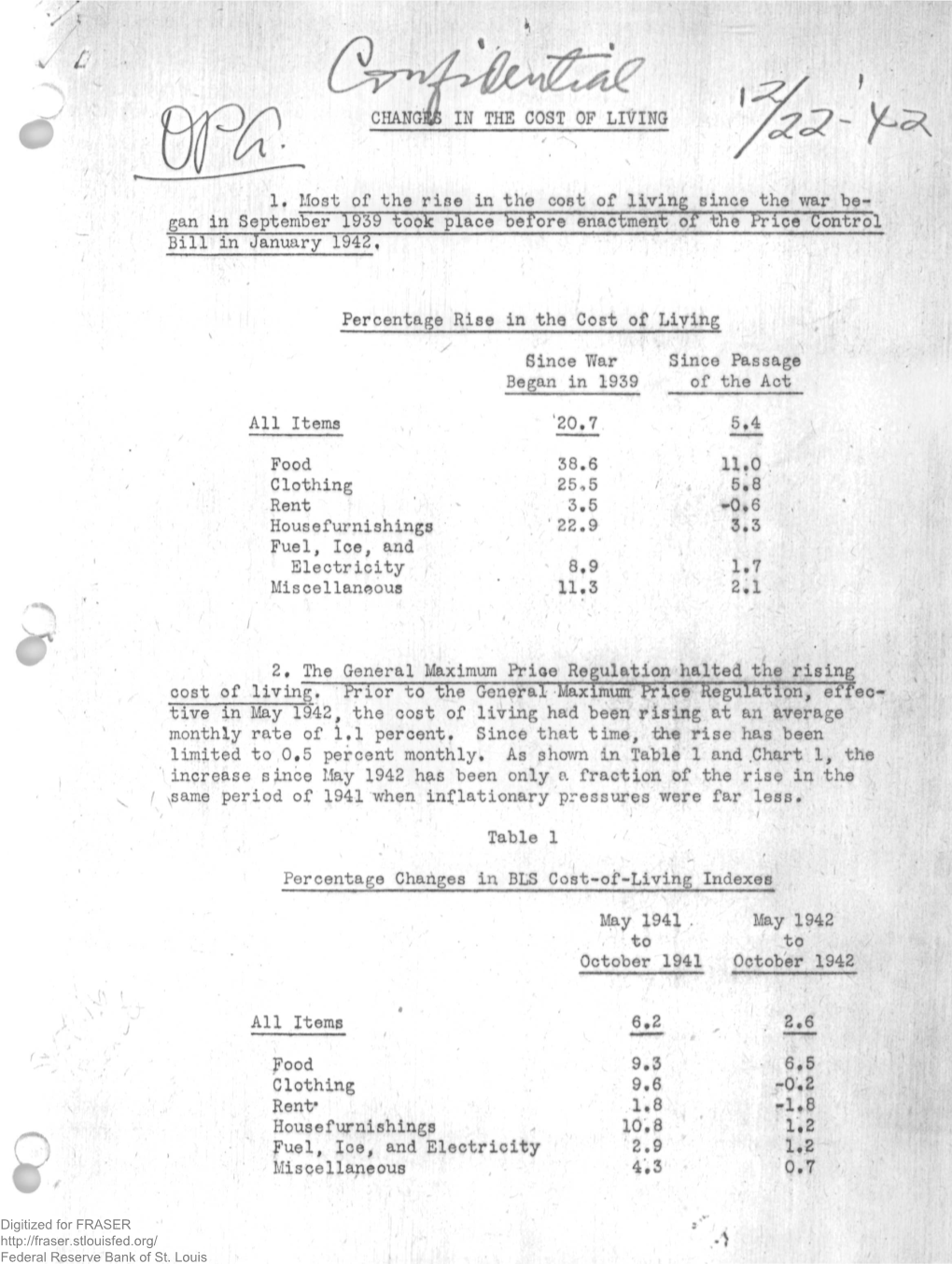 Changes in the Cost of Living