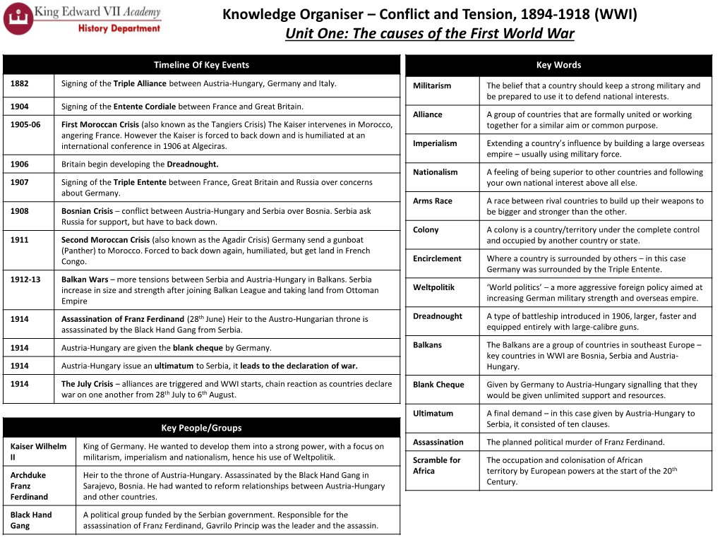 Knowledge Organiser – Conflict and Tension, 1894-1918 (WWI) Unit One: the Causes of the First World War