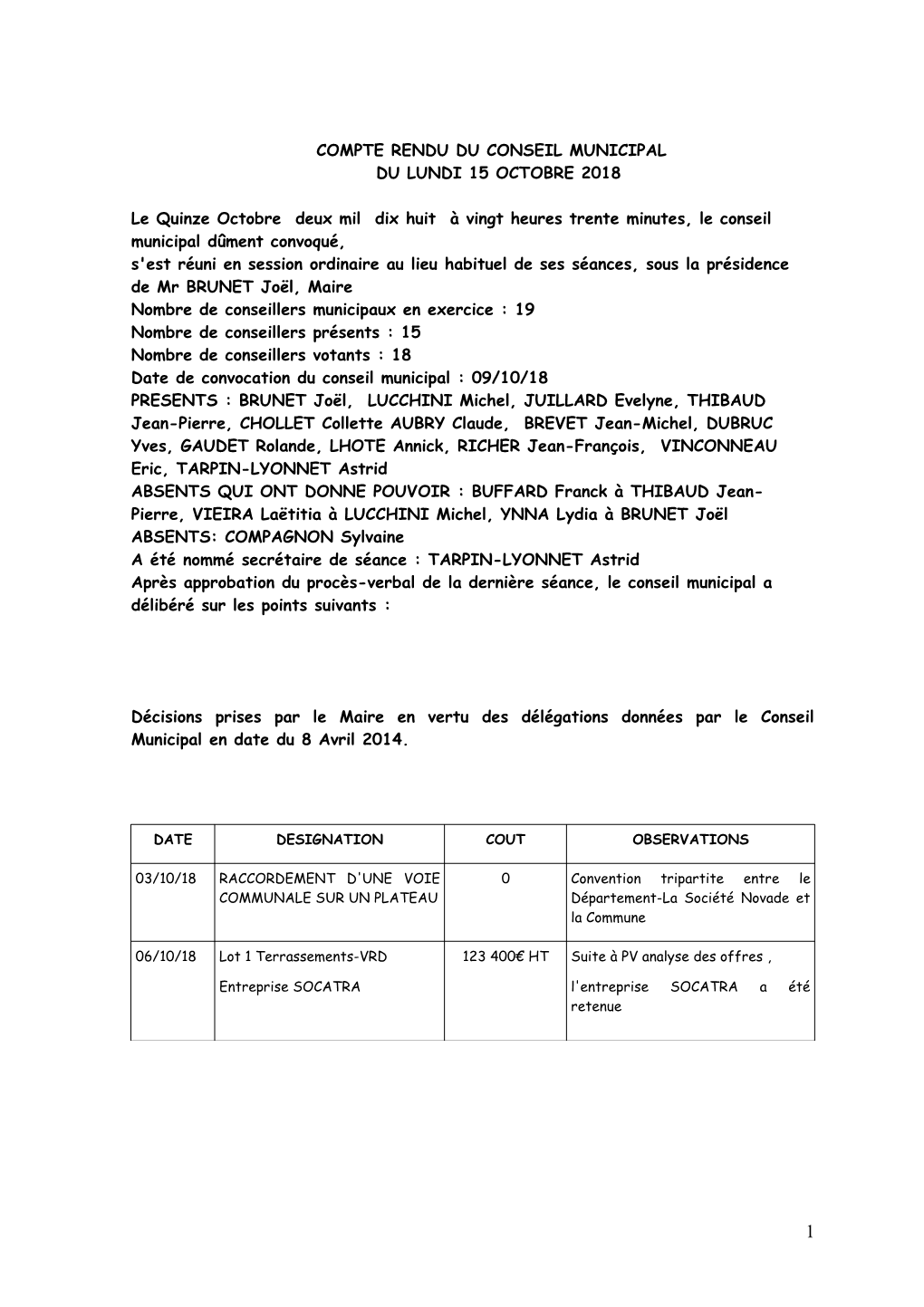 Compte Rendu Du Conseil Municipal Du Lundi 15 Octobre 2018