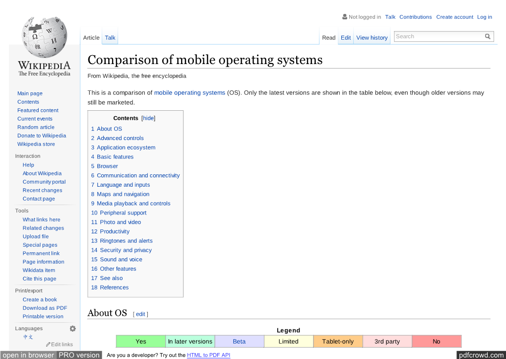 Comparison of Mobile Operating Systems