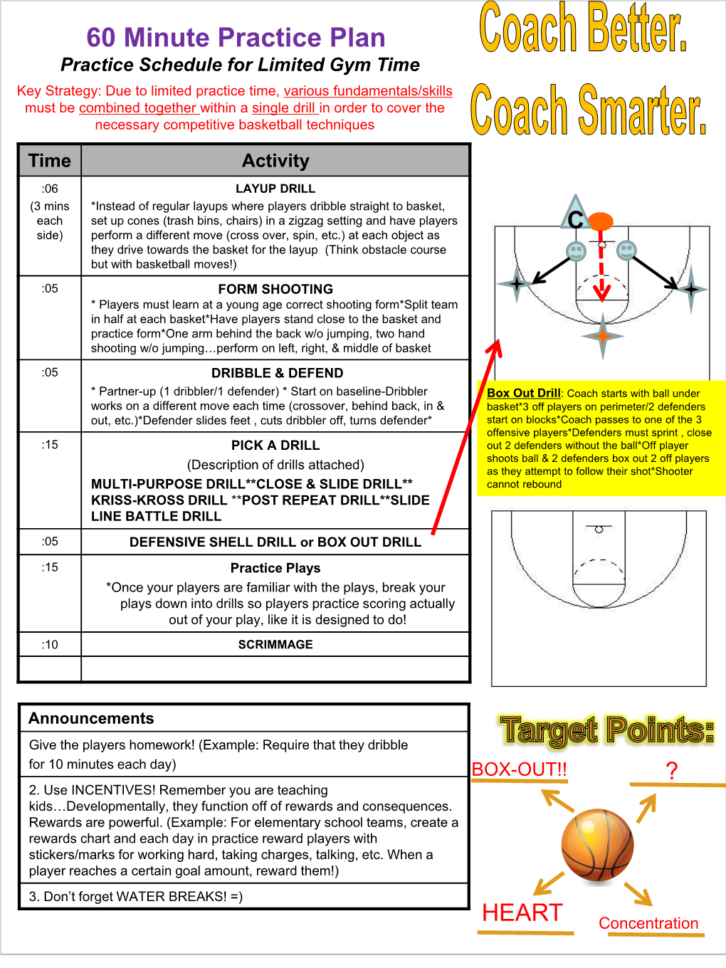 60 Minute Practice Plan