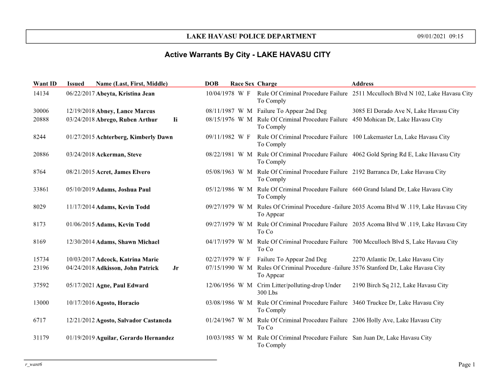 Active Warrants 07-01-21