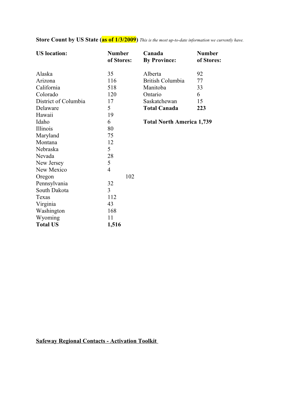 Store Count by US State (As of 1/3/2009) This Is the Most Up-To-Date Information We Currently