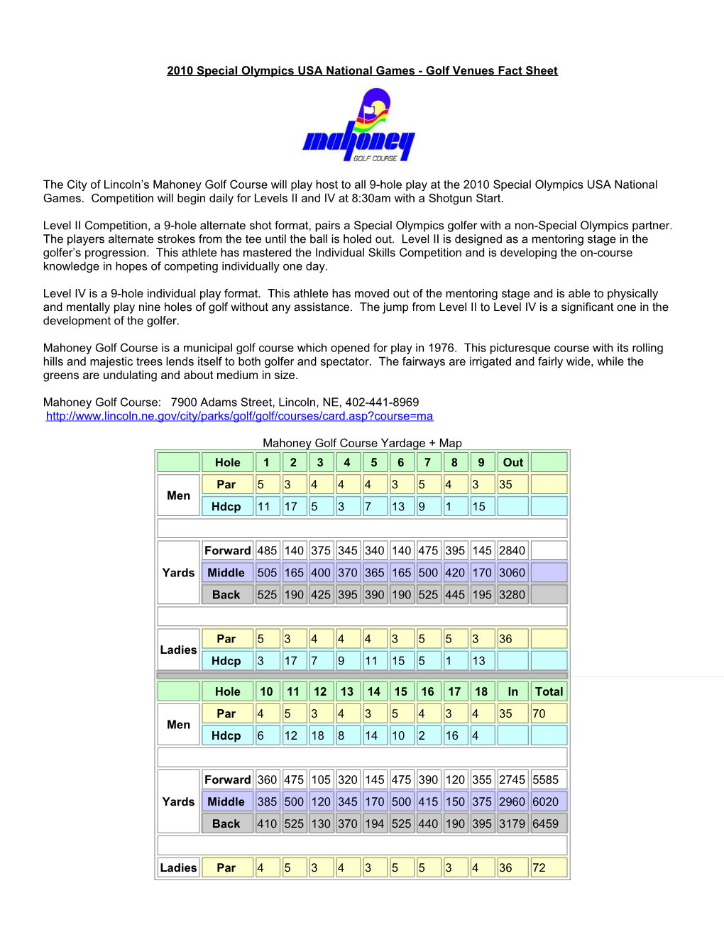 2009 NIT Venue Fact Sheet