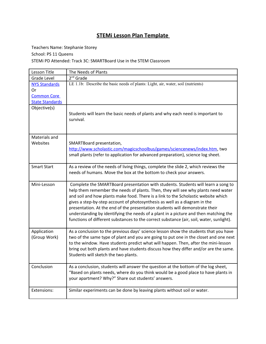 Stemi Lesson Plan Template