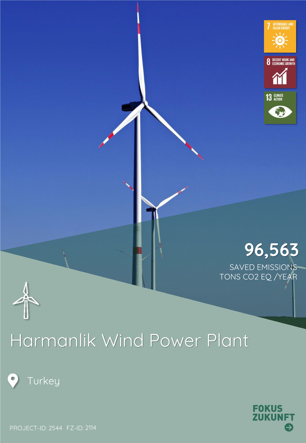 Harmanlik Wind Power Plant 96563