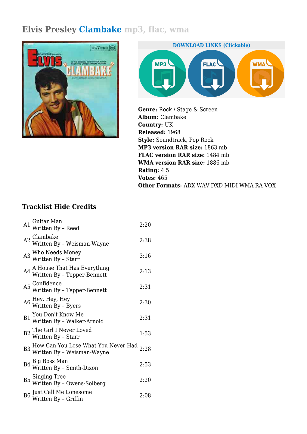 Elvis Presley Clambake Mp3, Flac, Wma