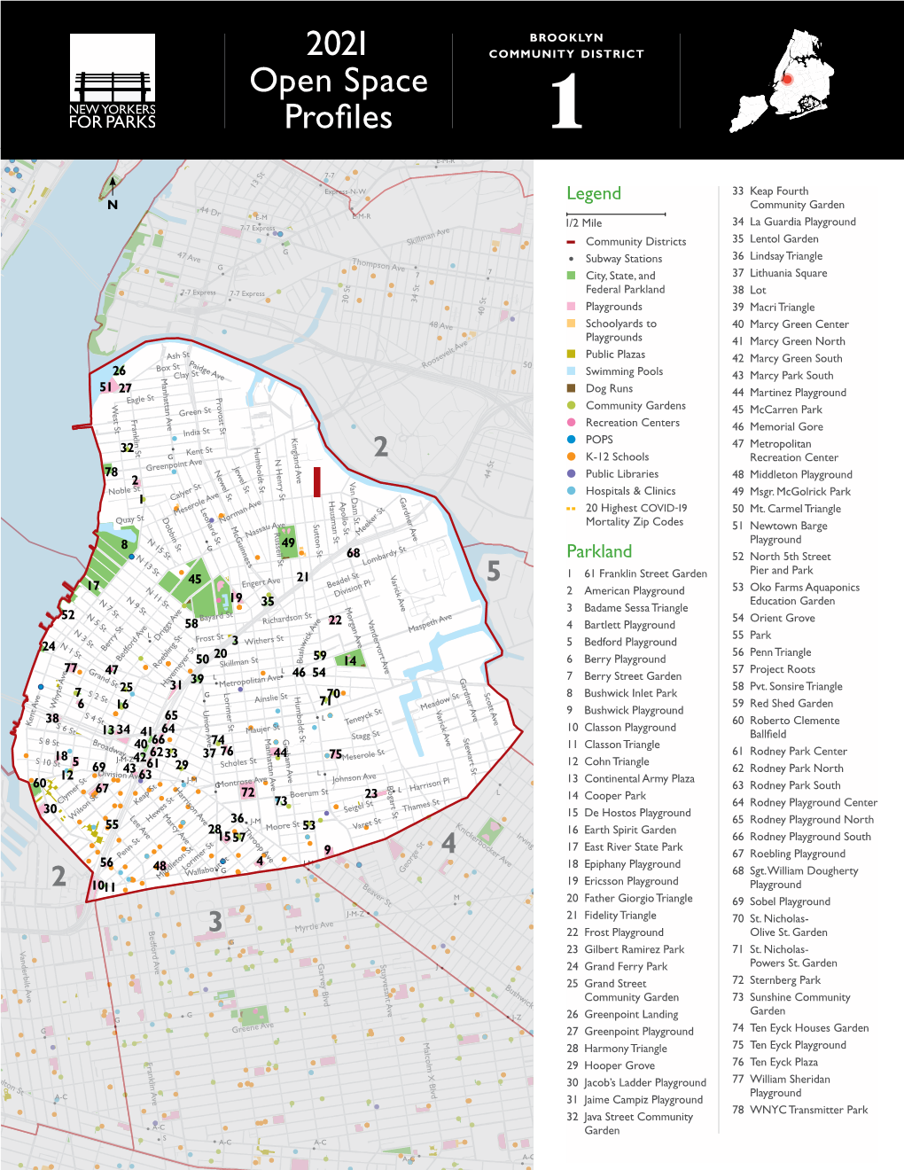 2014 City Council District Profiles 2021 Open Space Profiles