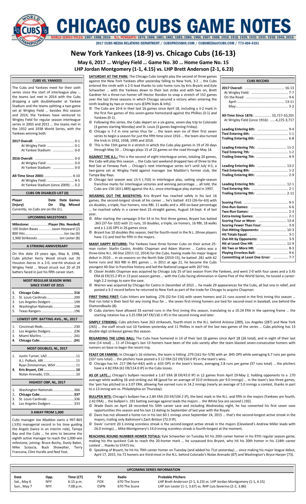 Vs. Chicago Cubs (16-13) May 6, 2017 … Wrigley Field … Game No