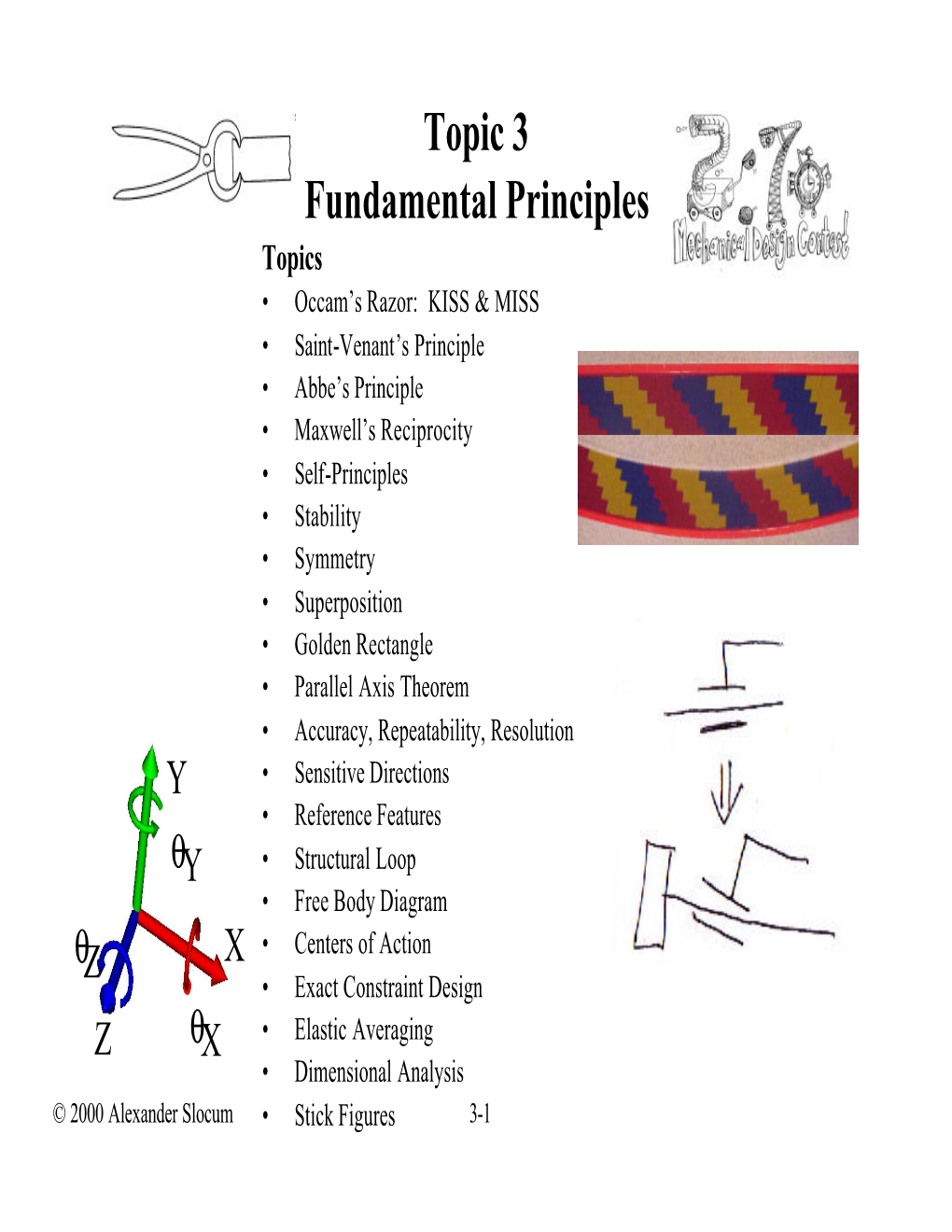 Topic 3 Fundamental Principles