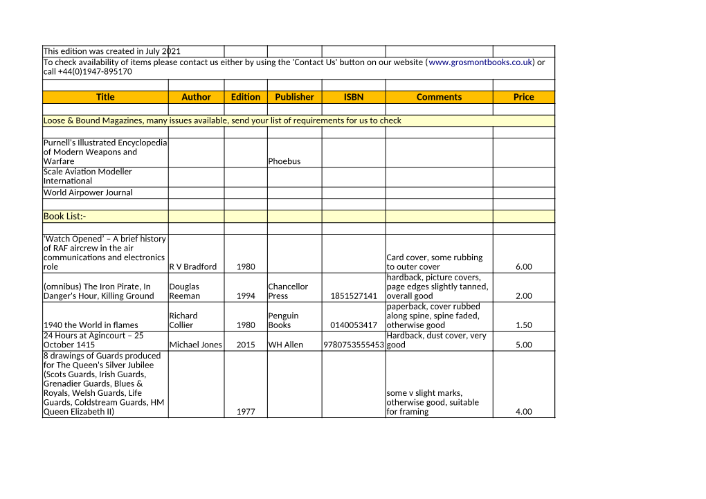 Title Author Edition Publisher ISBN Comments Price Book List