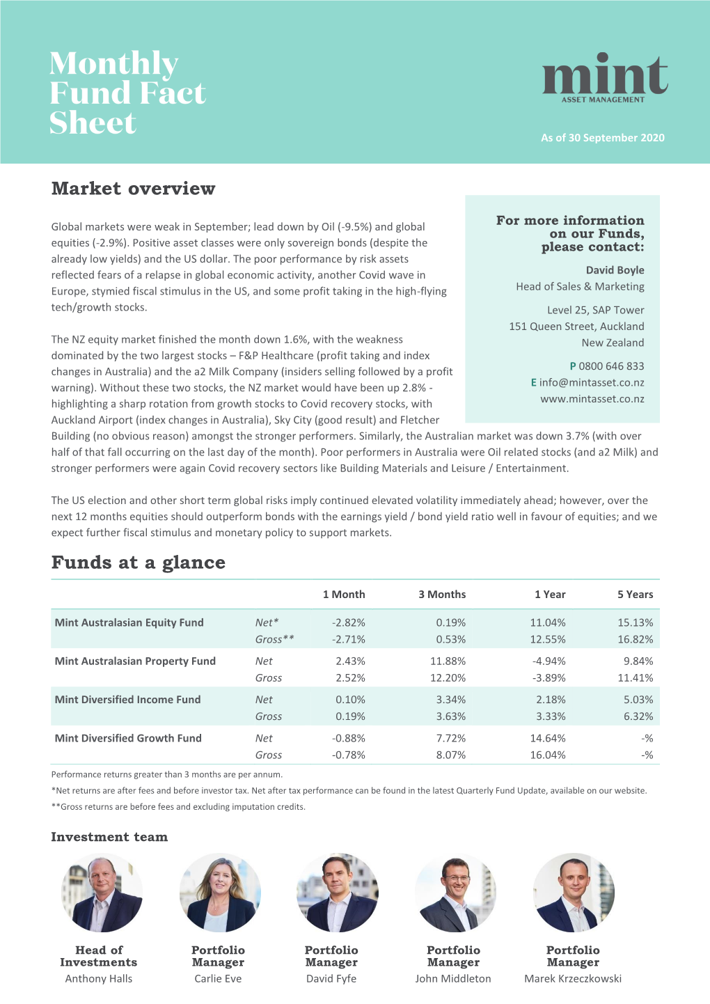 Market Overview Funds at a Glance