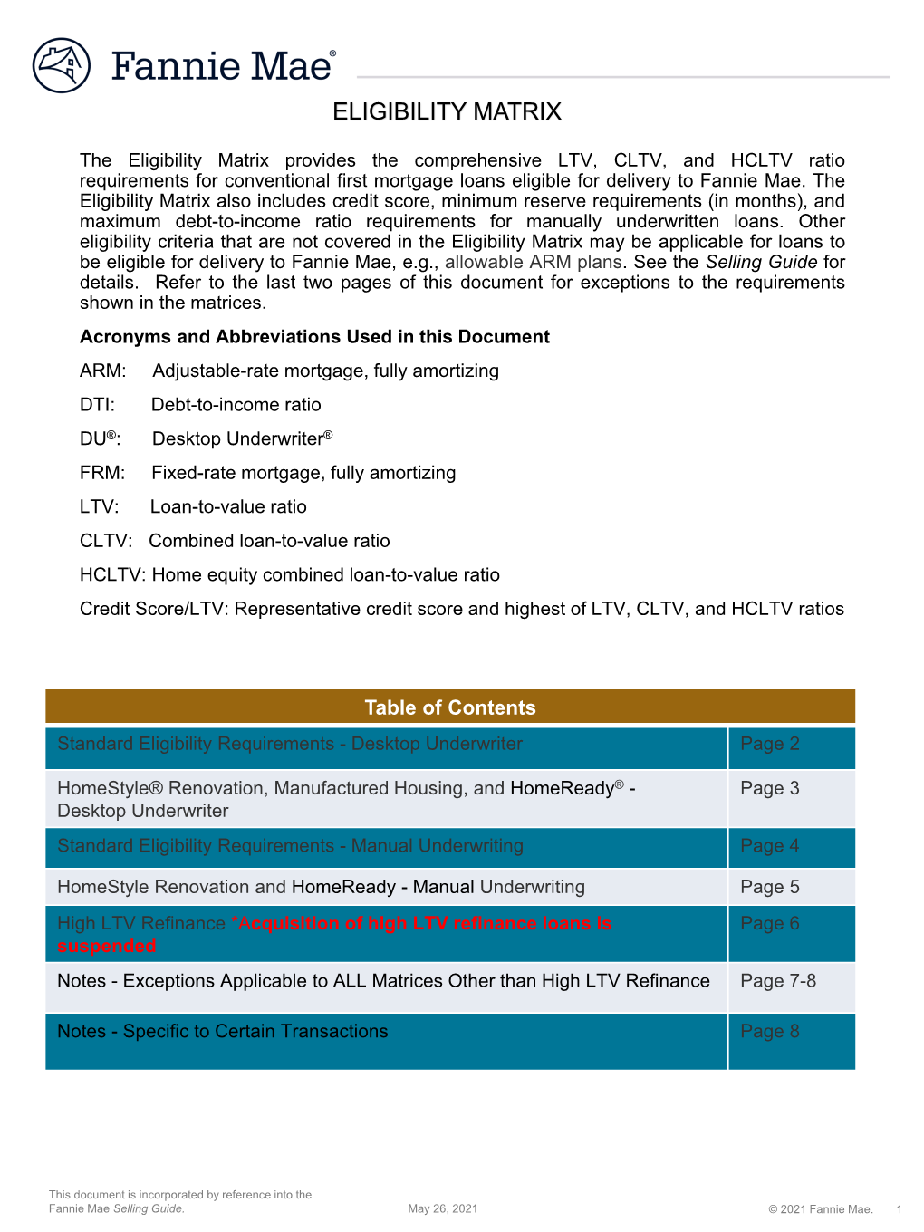 Loan Eligibility Matrix